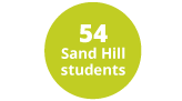 54 Sand Hill students