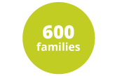600 families