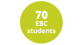 70 Esther B Clark Students