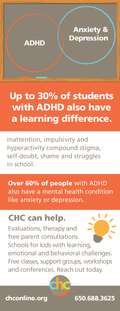 LD-AD-Infographic-Rack-Cards_4.25x11_LD-ADHD infographic227