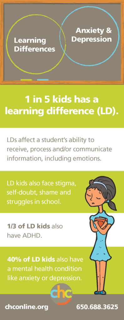 LD-AD-Infographic-Rack-Cards_4.25x11_web226
