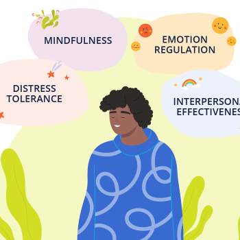 2023-05-15_DBT-Acceptance-And-Change_Post-Featured-Image-700x350@2x